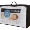 Comfibeds 4-Seizoenendekbed