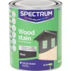 Spectrum Dekkende Houtbeits